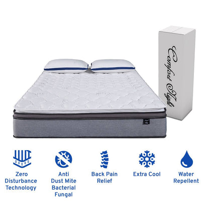 Somnuz Comfort Night 12 Inch Water Repellent Teflon Fabric Latex Individual Pocketed Spring Mattress - Somnuz Malaysia